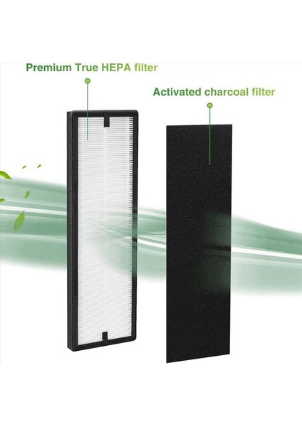 3 Nea-F1 True Hepa Filtreleri Değiştirin+ 12 Nea-C1 Aktif Karbon Filtreleri Eureka NEA120 ve Toshiba Smart Wifi CAF-W36USW (Yurt Dışından) indirimleri