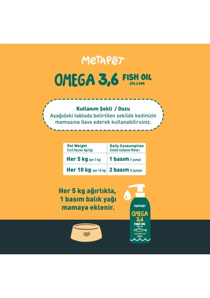 Kediler Için Balık Yağı, Premium Norveç Somonu Yağı, Omega 3 ve 6, Yüksek Epa-Dha fırsatları