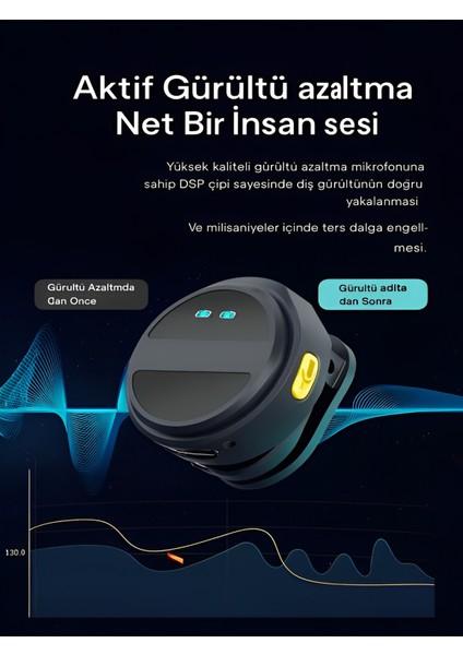 Lightining Girişli 300MAH Dijital Göstergeli 2.4g Kablosuz Çift Yaka Mikrofonu Pro++ fiyatları