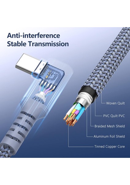 Vr-C Oculus Quest ile Uyumlu Vr5 Link Kablosu 5 M, 5gbps USB 3.2 Gen 1 Hızlı Veri Aktarımı, Hızlı Şarj Usb-C, Quest 2 Uyumlu (Type C To Type C) Kablo fiyatları