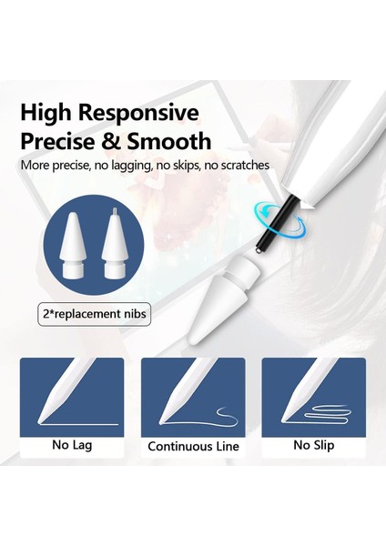 ZR61 Ipad/ Ios/Android/Windows Dokunmatik Ekran İçin Pil Göstergeli, Magnetik, Type C Şarj Kablolu Yedek Uçlu Stylus Dokunmatik Kalem indirimleri