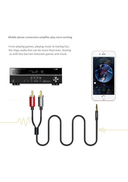 2x Veggieg Rca Kablosu 2rca Ila 3 5 Ses Kablosu 3 5mm Jack Rca Aux Kablosu (2m) (Yurt Dışından) indirimleri