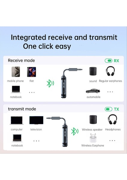 Bluetooth 5 4 Verici Adaptör Kablosuz Bluetooth 3 5mm Aux Audio Verici/uçuş Tv Araba Alıcısı (Yurt Dışından) fırsatları