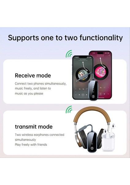 Bluetooth 5 4 Verici Adaptör Kablosuz Bluetooth 3 5mm Aux Audio Verici/uçuş Tv Araba Alıcısı (Yurt Dışından) indirimleri