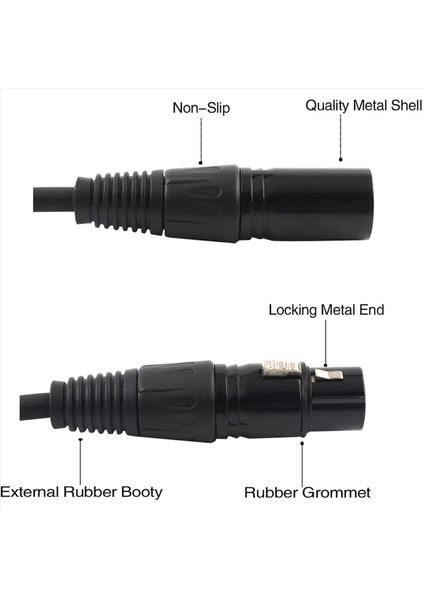 2x Xlr Ayırıcı Kablosu 3 Pin Xlr Dişi - Çift Xlr Erkek Yama Y Kablo Dengeli Mikrofon Ayırıcı Kablosu 50CM (Yurt Dışından) indirimleri