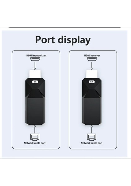HDMI Uyumlu 165FT Ses Video 1080P Cat5 Cat6 Ethernet Kablo Iletimi Kayıpsız Sinyal Uzun Mesafe Adaptörü (Yurt Dışından) fırsatları