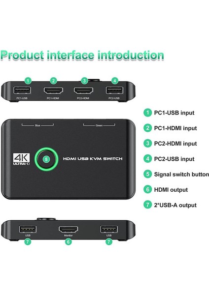 4K Kvm Anahtarı USB HDMI Uyumlu Anahtarlar 2 Bilgisayar Için Klavye Fare Yazıcısını Paylaşın ve Monitör 4K 60Hz&#39 I Destekleyin (Yurt Dışından) modelleri
