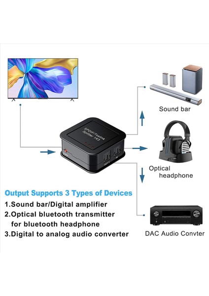 5x Dijital Optik Audio 1x3 Ayrıştırıcı Dijital Spdıf Toslink Fiber Audio Seri Dinleyici Mavi Ray DVD Hdtv Için 3&#39 Ten 1&#39 I Çıkış (Yurt Dışından) indirimleri