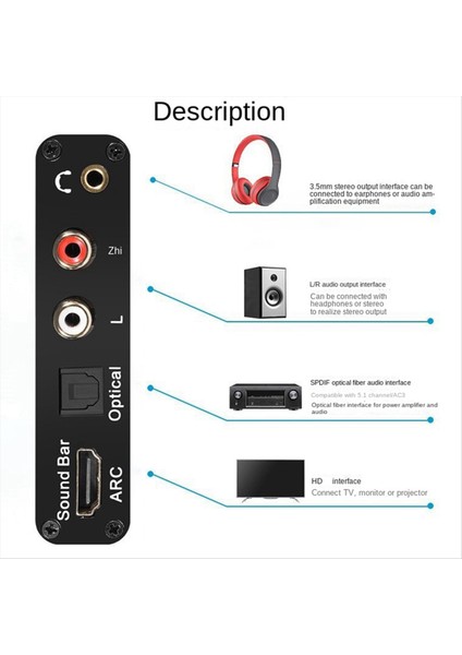 HDMI Uyumlu Sesli Geri Döner Arc Fonksiyon Optik Fiber Dijital Ses Dönüşümü Analog Sinyal Dac Ses Dönüştürücü (Yurt Dışından) modelleri
