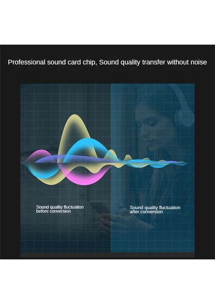 USB - 3 5mm Jack USB Harici Ses Kartı Adaptörü 3 5mm Earpod&#39 Lar Için 5mm Arayüz Bilgisayar Bilgisayar Pc Dizüstü Bilgisayar Ses Kartı (Yurt Dışından) indirimleri