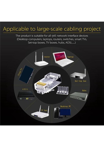 200PCS Cat6 RJ45 Konnektör Utp Kablo Ethernet Jak 8P8C Ağ Kat 6 Modüler Fişler 6 5mm RJ45 Kapakları (Yurt Dışından) indirimleri