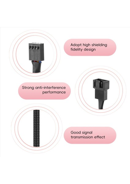 4 Paket Pwm Fan Splitter Kablosu Y Splitter Bilgisayar Pc Fan Güç Kablosu 4 Pin 1 Ila 2 Dönüştürücü Siyah Kollu Örgülü (Yurt Dışından) indirimleri