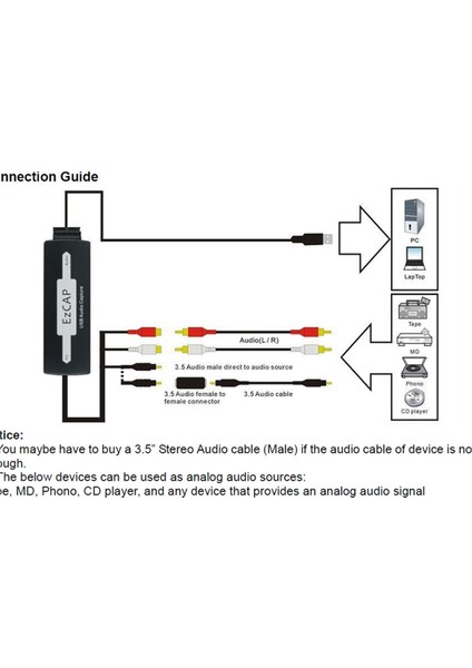 Ezcap USB 3 5mm Ses Yakalama Grabber Düzenle Audio Cable Cd/mp3 Dönüştürücüsüne Analog Ses Kasesini Kaydetmek Için Dijital Olarak (Yurt Dışından) modelleri