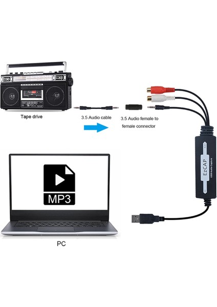Ezcap USB 3 5mm Ses Yakalama Grabber Düzenle Audio Cable Cd/mp3 Dönüştürücüsüne Analog Ses Kasesini Kaydetmek Için Dijital Olarak (Yurt Dışından) indirimleri
