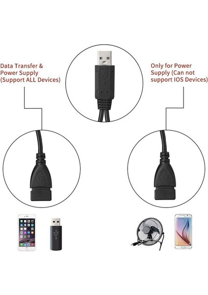 3x USB Ayırtıcı Kablosu USB 2 0 Bir Erkek Teden Çift USB Dişi Jack Y Splitter Charger Kablosu (Yurt Dışından) indirimleri