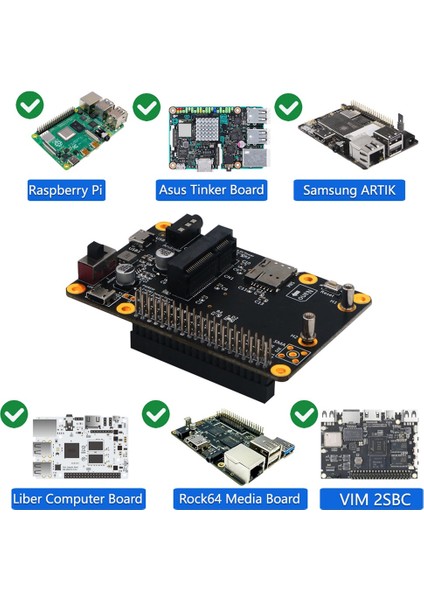 Raspberry Pi Için Yuvası Dikey Adaptör Kartı ile Mini 3g/4g/lte Module Şap Taşınabilir USB Genişletme Kartı (Yurt Dışından) fırsatları