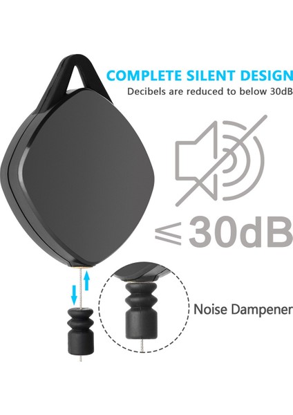 3 Pcs Vr Kask Kablo Kancası Htc Vive / Vive Pro / Oculus Kusurlu Kablo Yönetimi Için Otomatik Büzülme Kablo Makarası Kutusu (Yurt Dışından) fırsatları