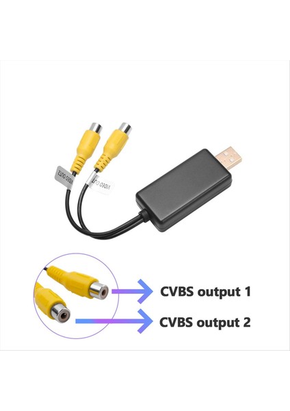 USB - Cvbs Rca Video Çıktı Adaptörü Kutusu Arayüzü Android Radio Multimedya (A) Için Ekran Aygıtını Monitöre Bağlayın (Yurt Dışından) indirimleri