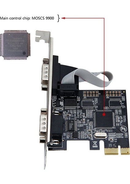 3x Pcıe-Seri Bağlantı Noktaları RS232 Arayüz Pcı-E Pcı Express Kart Adaptörü Endüstriyel Kontrol Bilgisayar Genişleme Kartı (Yurt Dışından) fırsatları