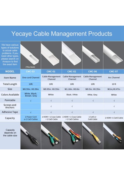 3 Set Tek Koreli Kanal Kablosu Kapatıcı - Cmc -03 Kordon Kapağı Duvar Kablosu Yönetim Sistemi - 125 Inç (Yurt Dışından) fırsatları