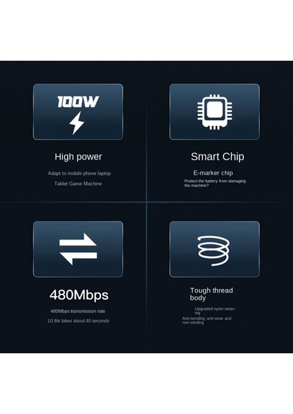 Pd 240W Şarj Kablosu Çift Uçlu C Tipi USB Tip C 240WPD Veri Kablosu 1m (Yurt Dışından) fırsatları