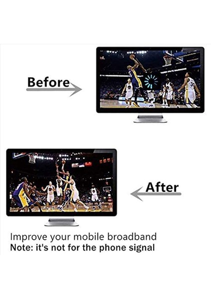 4x Sma Anten 4g Lte Yüksek Kazanç 9dbi Wifi Anten Çift Bant (2 4ghz ve 5 8ghz) Omni-Yönlü Anten 3g/4g/gsm (Yurt Dışından) modelleri