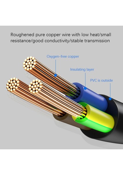 Güç Uzatma Kablosu IEC320 C14 - C19 Dönüşüm Güç Kablosu Ups Ana Bilgisayar Ups Güç Kaynağı (1 8m) (Yurt Dışından) fırsatları