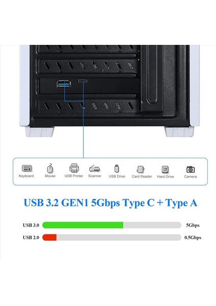 Pcı-E 1x-Usb 3 2 Gen1 Usb3 2 Tip-C Ön Adaptör Kartı 2 Bağlantı Noktası (Tip C+ Tip A) Genişletme Kartı (Yurt Dışından) fırsatları