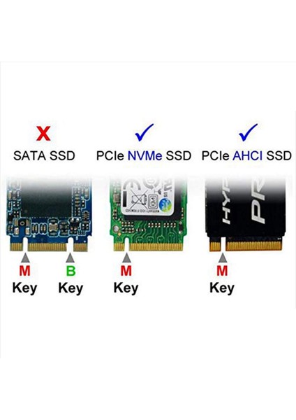 U 2 SSD Için Uygun 15 Pimli Sata Güç Kaynağı ile 0 5m 0 5m&#39 Ye 3x Yerleşik 12G Mini Sas Hd-U 2 / SFF-8643-SFF-8639 Kablo (Yurt Dışından)
