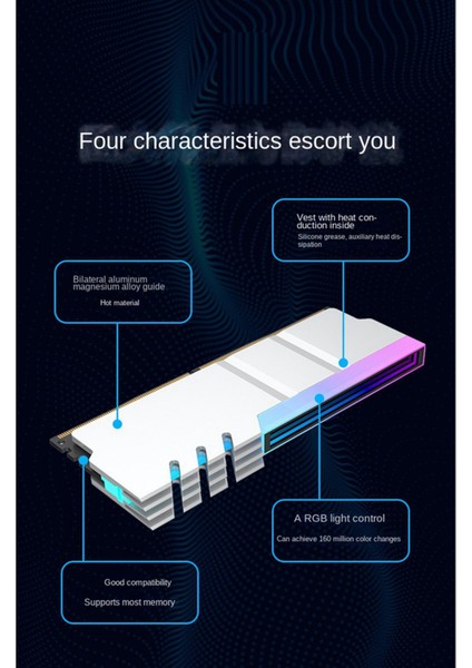2x Bilgisayar Ddr4 Ddr5 5V Argb Sync Bellek Radyatör Pc Rgb Ramb Ram Isterınk Soğutucu Soğutucu (Yurt Dışından) fırsatları