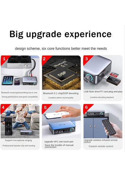 Nfc Bluetooth Ses Adaptörü Optik Fiber Bluetooth Alıcı Verici Bluetooth 5 1 Ses Adaptörü (Yurt Dışından) modelleri