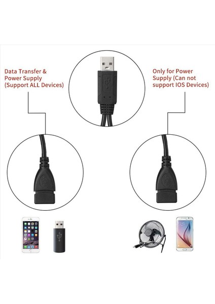 6x USB Splitter Kablosu USB 2 0 Bir Erkek - Ikili USB Dişi Jack Y Splitter Charger Kablosu (Yurt Dışından) indirimleri