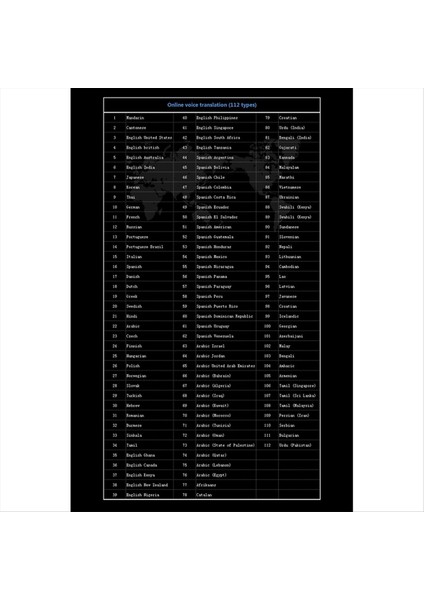 Tarama Çevirisi Kalemi Gerçek Zamanlı Dil Çevirmen Akıllı Çevrimdışı Çeviri 112 Dil Metin Tarama Mavi (Yurt Dışından) fırsatları