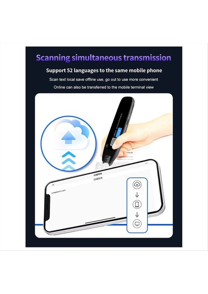 S65PRO Akıllı Ses Çevirmen 142 Diller Wifi Tarama Çeviri Kalemi Tarama Çeviri Kalemi Yurtdışına Seyahat (Yurt Dışından)