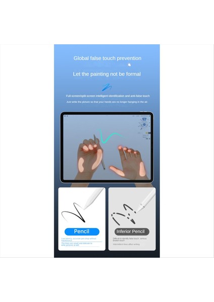 Bluetooth Elektrikli iPad Stylus Kalem Anti-False-Touch Için Hızlı Şarj Ultra Uzun Dayanıklılık Dönemi Kalem E E Display (Yurt Dışından) indirimleri