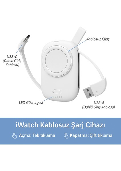 2.5W 1200 Mah Apple Watch Akıllı Saat Uyumlu Wireless Kablosuz Powerbank