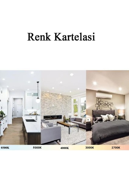 6W E27 Mini Top LED Ampul Beyaz - 6500K (3 Adet) fırsatları