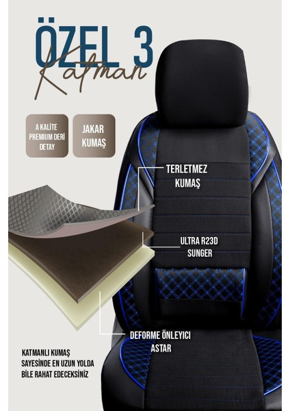 Seat Cordoba Uyumlu Lüx Bel Destekli Yarı Deri Oto Koltuk Kılıfı Siyah Mavi Renk Aldys modelleri