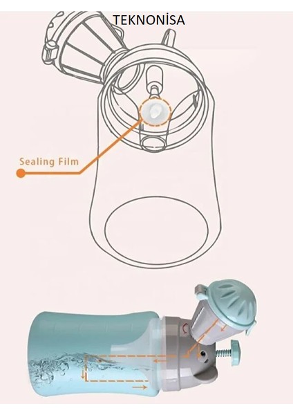 Mavi Taşınabilir Fincan Çocuk Bebek Pisuar Acil Tuvalet Çocuk Lazımlık Işemek Şişesi Idrar Kutusu fırsatları