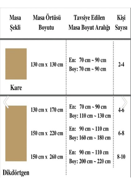 Kadife Dokulu Masa Örtüsü | Şık, Yumuşak, Leke Tutmaz Taş Rengi Masa Örtüsü fırsatları