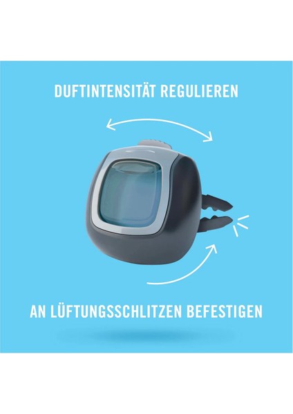Araba Kokusu Lenor Aprilfrisch Oto Koku Klips 2 ml – Kötü Kokulara Son, 30 Gün Ferahlık indirimleri