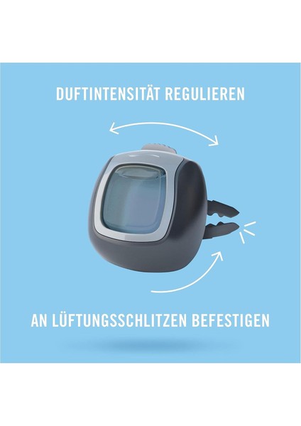 Araba Kokusu 2 ml – Teak & Blue Mint Ferahlığı ile Kötü Kokulara Elveda indirimleri