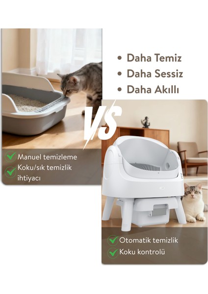 Autoscooper 11 Açık Üst Akıllı Otomatik Kedi Tuvaleti | Büyük Irklar İçin Uygun, Akıllı Sensör, Koku Hapsetme modelleri