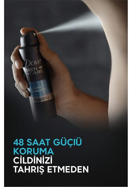 Men Plus Comfort Ter Önleyici Deodorant (250ML) fırsatları
