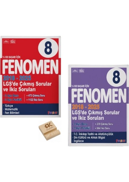 Lgs 8. Sınıf Tüm Dersler (Mat Fen Türkçe Inkılap Din Ing) 2018-2025 Çıkmış ve Ikiz Sorular+T. Stand