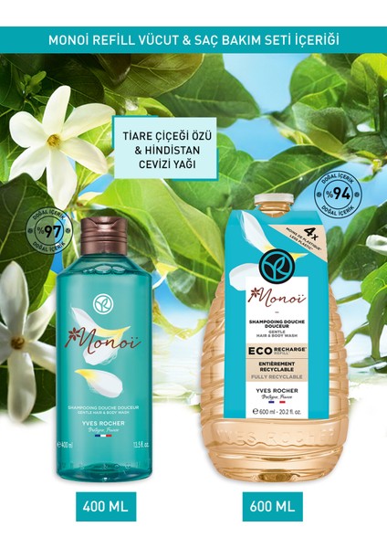 Monoi Refill Vücut ve Saç Bakım Seti fiyatları