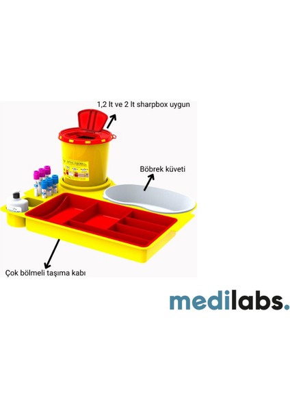 Doubletray Tedavi Tepsi Set fiyatları