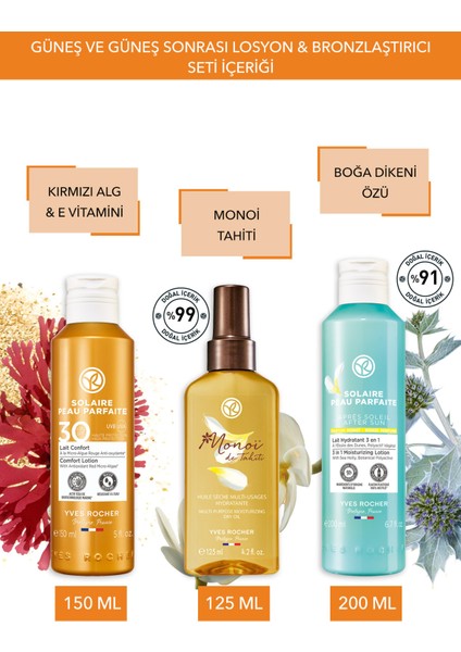 Güneş ve Güneş Sonrası Losyon & Bronzlaştırıcı 3’lü SET-9916911 fiyatları