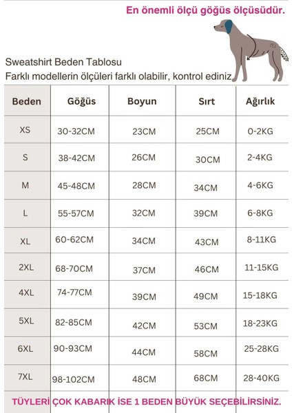 Küçük ve büyük ırk köpek hoodie, Positive köpek kıyafeti 2-45kg fırsatları