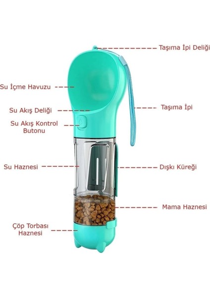 Bzrv® Taşınabilir Hazneli Mama Kaplı ,kaka Poşetli Kedi,köpek SULUĞU-300ML indirimleri